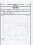 Agency Power Catback Exhaust System Dual 4" Tips - 2008-12 Subaru WRX Sedan